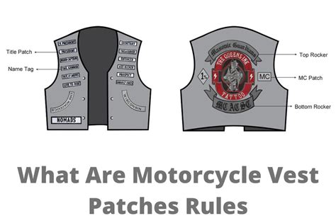 biker patches rules.